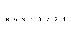 Figure 2: Quicksort in action! (From wikipedia)